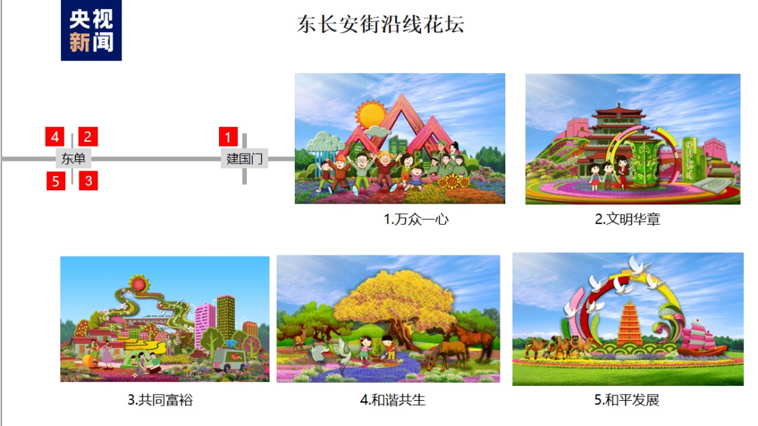 太阳国际集团
